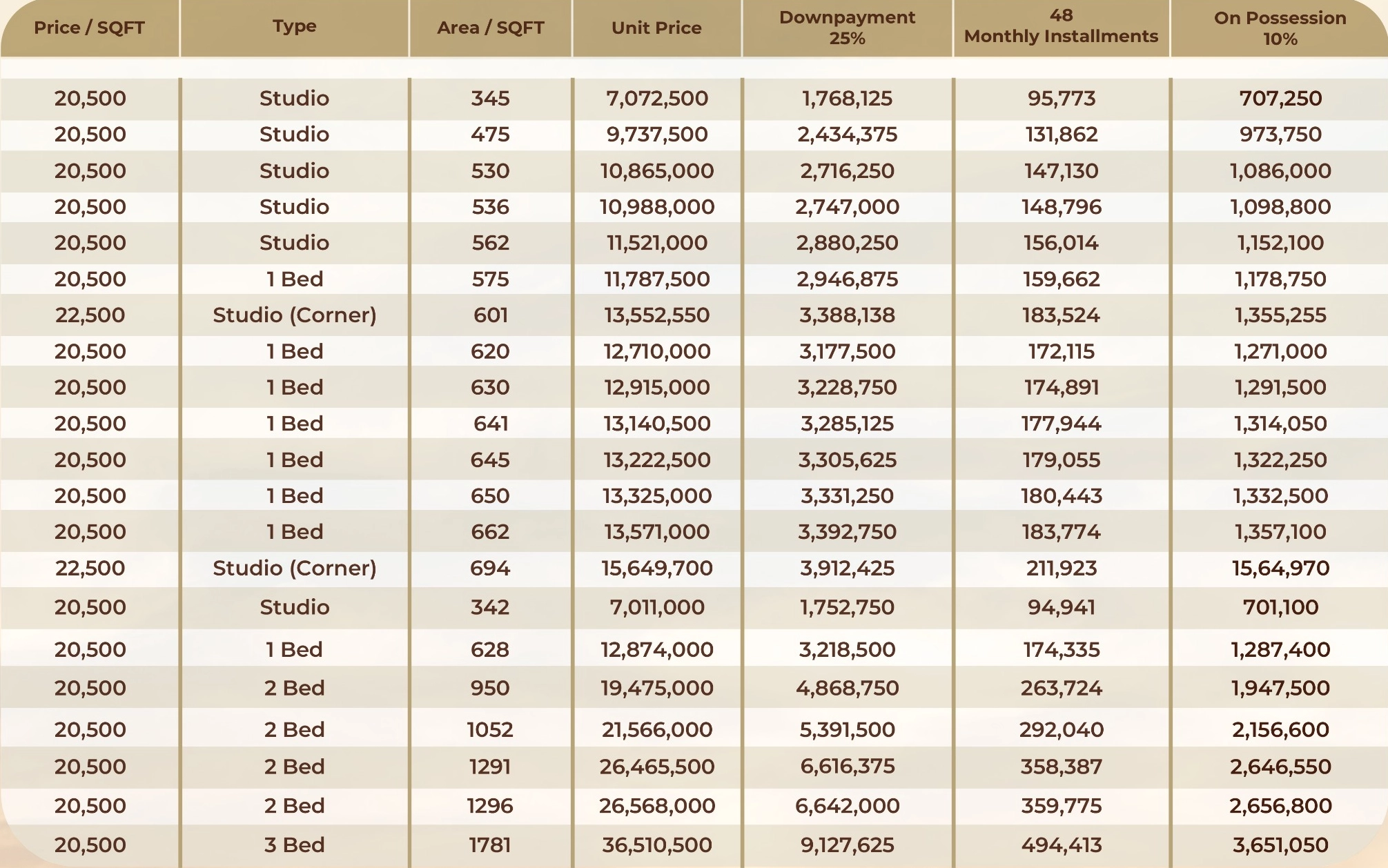 Payment Plan